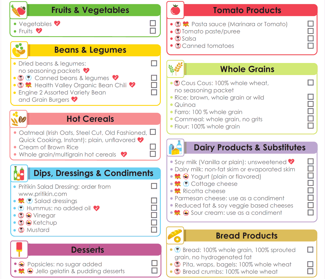 Healthy Shopping List: Part 2 Healthy Shopping List: Dips, Dressings & Whole Grains